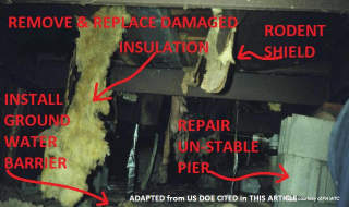 Damaged insulation & rodent barrier, adapted from US DOE cited in this article - at InspectApedia.com